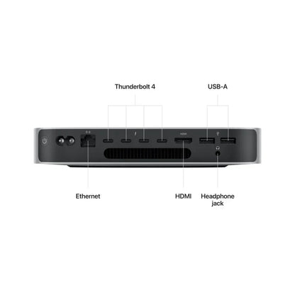 Apple Mac mini M2 Pro 10‑Core CPU 16GB RAM 512GB SSD Silver